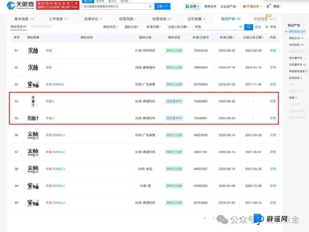 年销10亿的“宋柚汁”翻车了!花7块钱买瓶糖水,“宋柚”竟然只是个商标?(7) 年销10亿的“宋柚汁”翻车了!花7块钱买瓶糖水,“宋柚”竟然只是个商标?(7)
