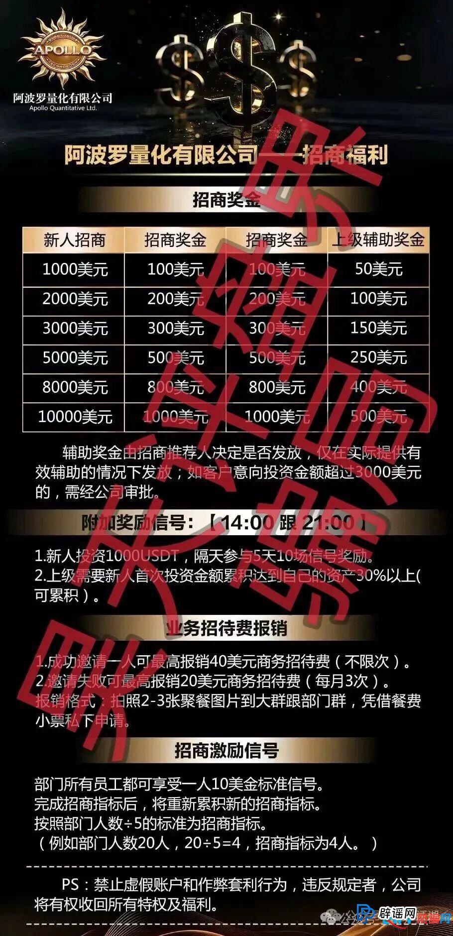 阿波罗量化资金盘崩盘在即,操盘手刘德伟又在疯狂收割500余人,已被调查中,