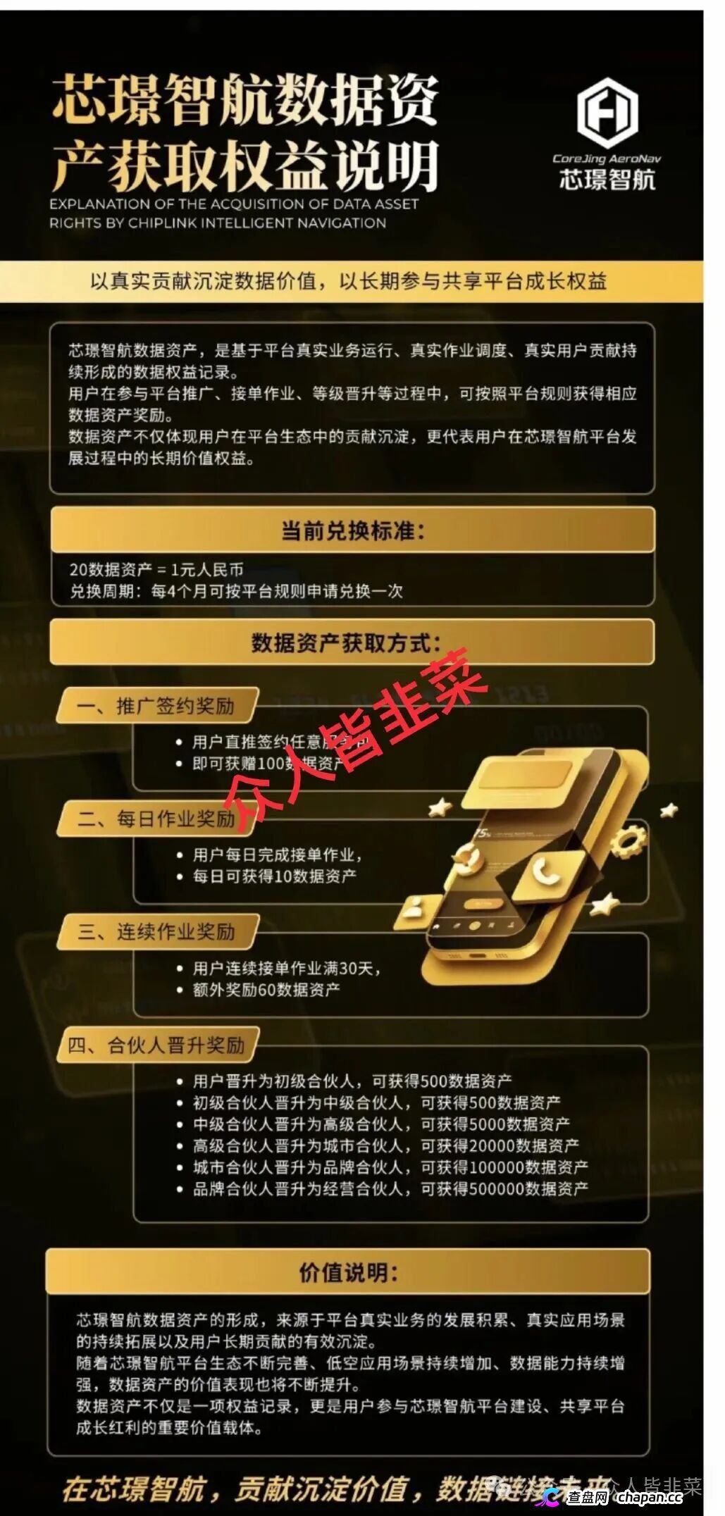 绿源守护计划资金盘跟风杀猪：回收旧手机是假，芯環智航低空经济蹭热点，挚