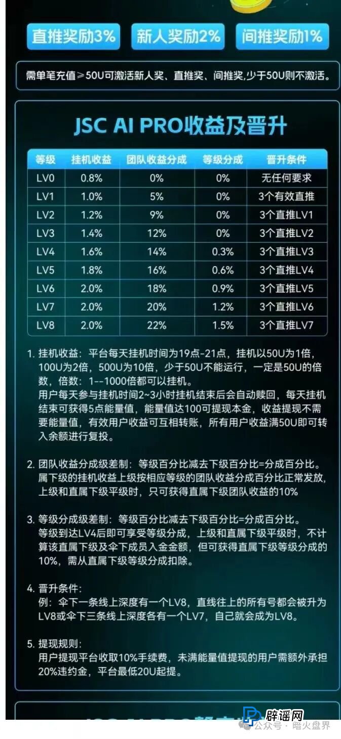 “JSC量化”资金盘骗局，别被AI量化割了韭菜，本质还是一个传销陷阱！(3)