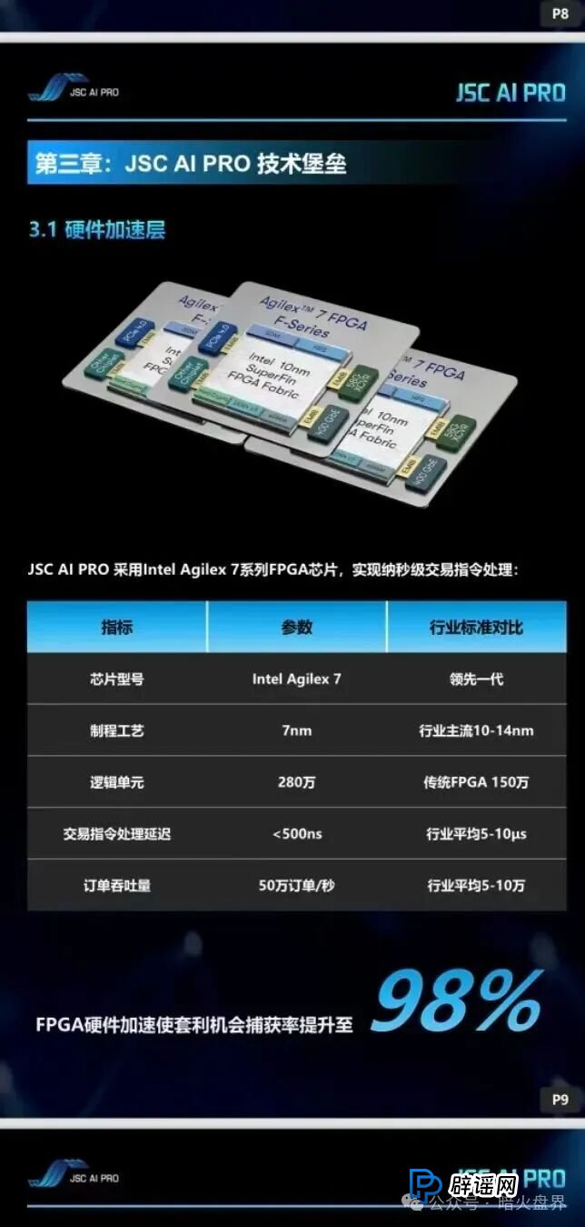 “JSC量化”资金盘骗局，别被AI量化割了韭菜，本质还是一个传销陷阱！(2)