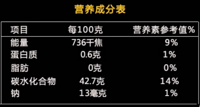 冰糖葫芦都加了洗衣粉,不能吃了?(2) 冰糖葫芦都加了洗衣粉,不能吃了?(2)