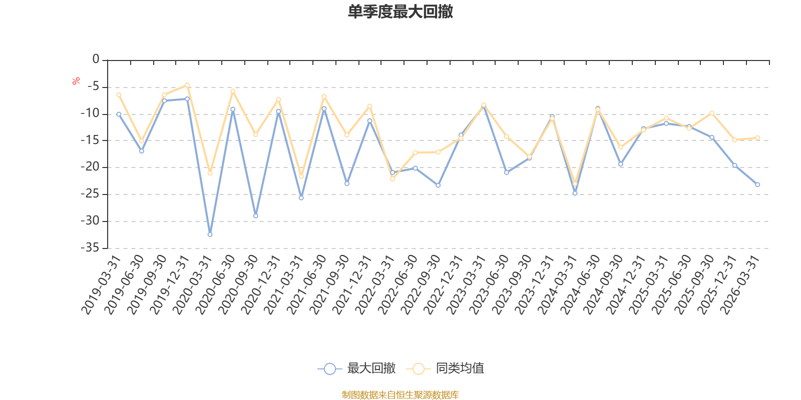 银河创新混合A:2025年规模达114.58亿元(6) 银河创新混合A:2025年规模达114.58亿元(6)