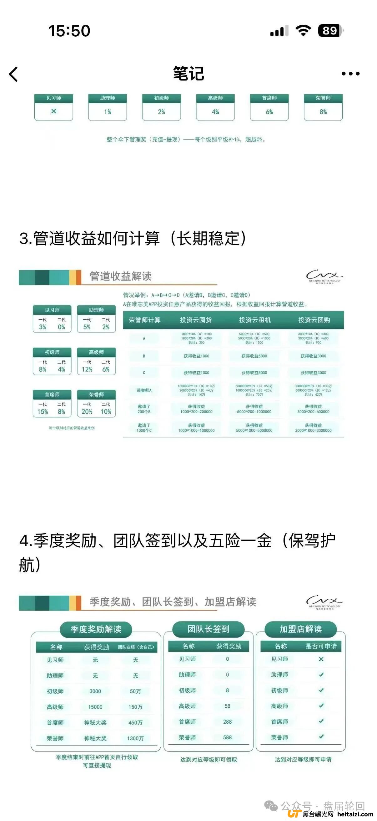 唯芯美资金盘骗局深度曝光：起底“云租机”背后的血腥收割逻辑(4)