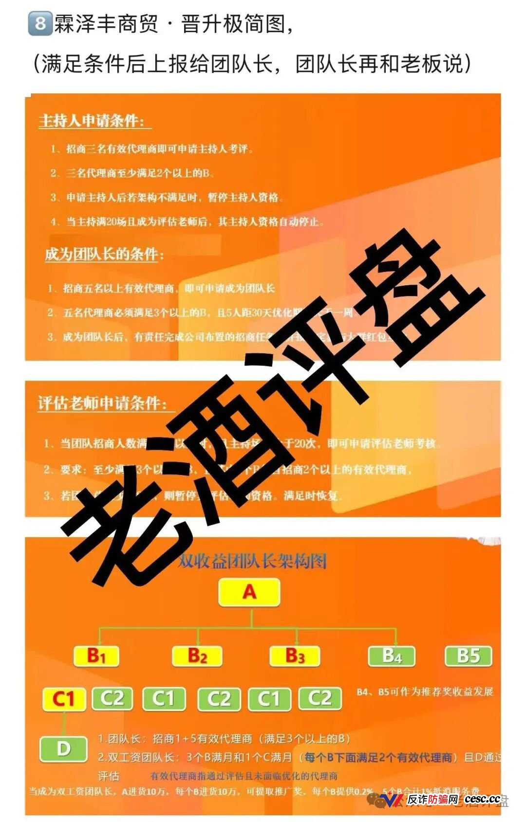 霖泽丰商贸:钉钉群里的“点对点打款”,一场注定崩盘的击鼓传花(4) 霖泽丰商贸:钉钉群里的“点对点打款”,一场注定崩盘的击鼓传花(4)