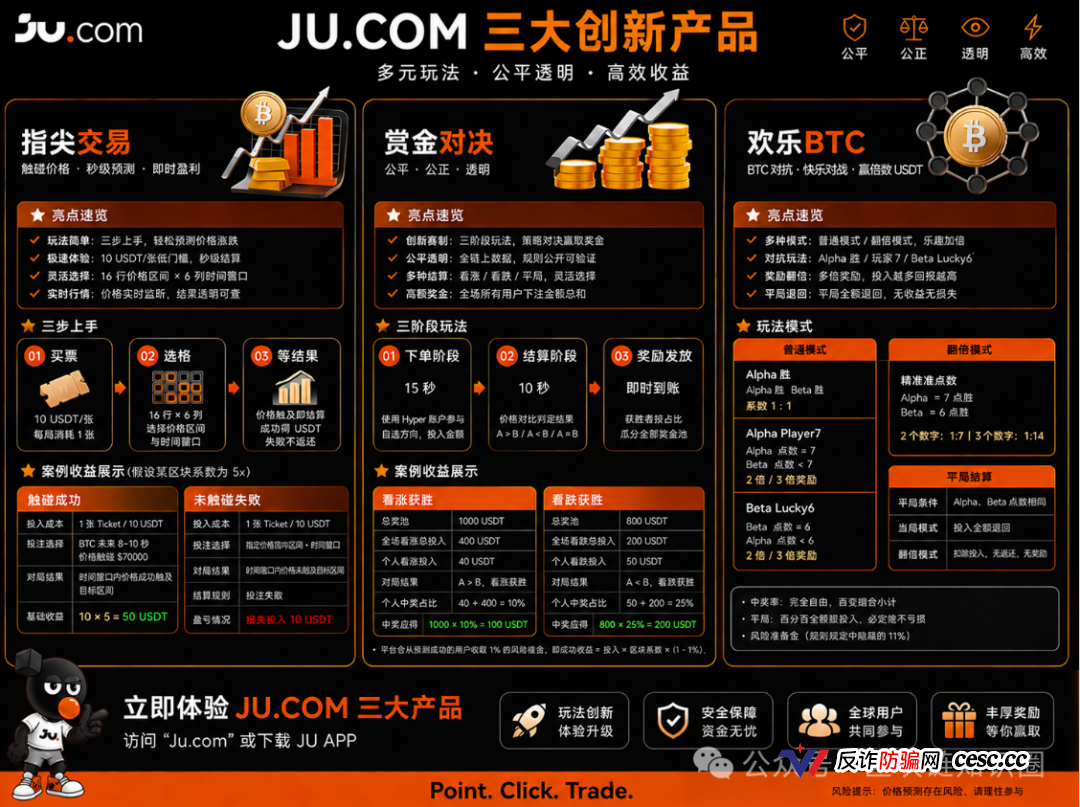 聚币(JuCoin)崩盘倒计时!指尖交易是后台控盘假赌场,赏金对决10秒改结果,欢乐BTC锁仓就是抢钱,老牌换皮王最后一次收割!(1) 聚币(JuCoin)崩盘倒计时!指尖交易是后台控盘假赌场,赏金对决10秒改结果,欢乐BTC锁仓就是抢钱,老牌换皮王最后一次收割!(1)