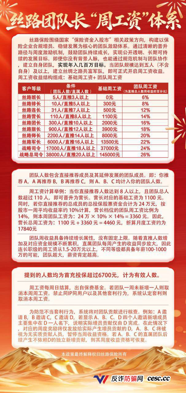 丝路保险是骗局吗？股票跟单+保险赔付包装的资金盘——安我股保平移重启，