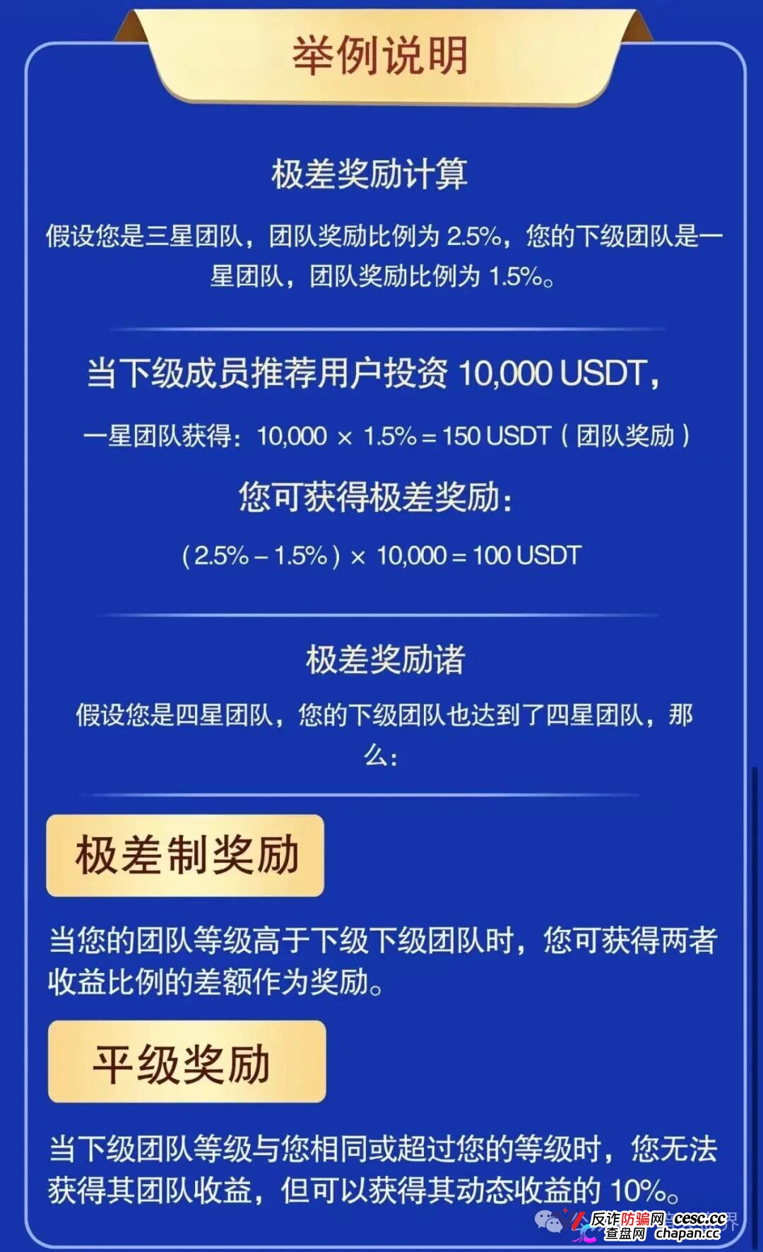 预警｜Tex Trust（Rich trust）：日息最高1.73%年化超600%，一星至七星无限代传销正在收割(3)
