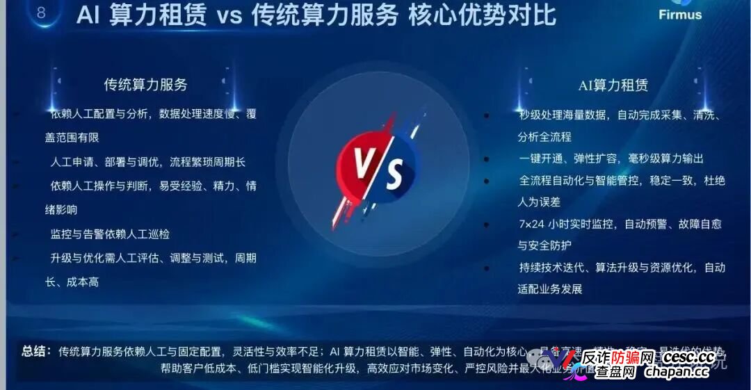 Firmus|英伟达“合作”是假的,澳洲上市是编的——你的USDT正在被柬埔寨园区清零(5) Firmus|英伟达“合作”是假的,澳洲上市是编的——你的USDT正在被柬埔寨园区清零(5)