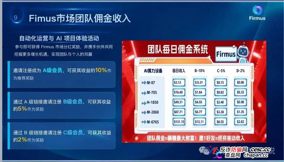 Firmus|英伟达“合作”是假的,澳洲上市是编的——你的USDT正在被柬埔寨园区清零(4) Firmus|英伟达“合作”是假的,澳洲上市是编的——你的USDT正在被柬埔寨园区清零(4)