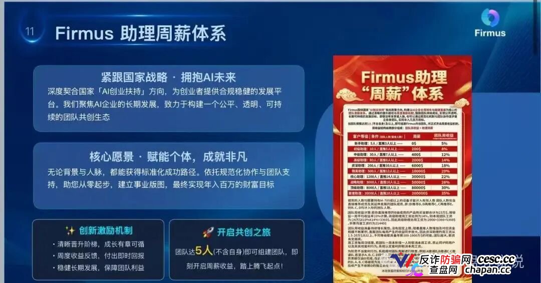 Firmus|英伟达“合作”是假的,澳洲上市是编的——你的USDT正在被柬埔寨园区清零(3) Firmus|英伟达“合作”是假的,澳洲上市是编的——你的USDT正在被柬埔寨园区清零(3)