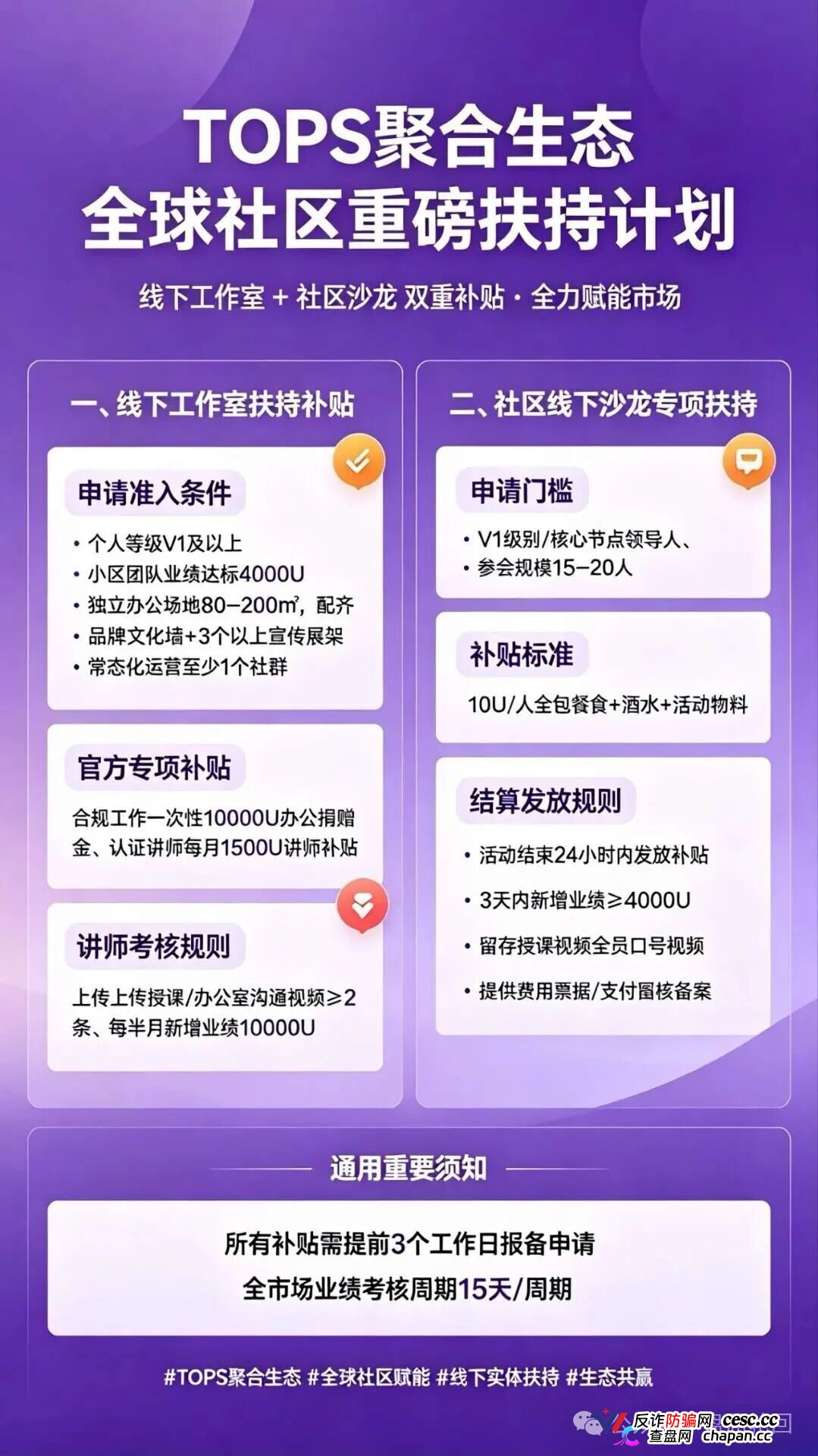 TOPS聚合生态|V1升V4要拉多少人?百城联动线下沙龙,签的是业绩军令状还是传销罪证?(1) TOPS聚合生态|V1升V4要拉多少人?百城联动线下沙龙,签的是业绩军令状还是传销罪证?(1)