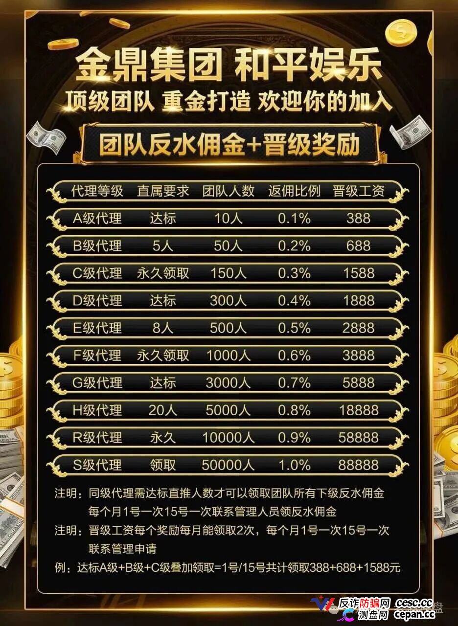 深度曝光|“金鼎集团和平娱乐”倍投陷阱:9.6倍赔率全是后台操控,连输四期爆仓清零——提现?流水不足+账号异常+直接封禁(1) 深度曝光|“金鼎集团和平娱乐”倍投陷阱:9.6倍赔率全是后台操控,连输四期爆仓清零——提现?流水不足+账号异常+直接封禁(1)