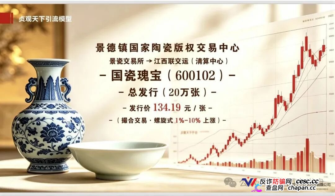 查无此“国资”|贞观天下的运营主体,连一间像样的办公室都找不到(2) 查无此“国资”|贞观天下的运营主体,连一间像样的办公室都找不到(2)