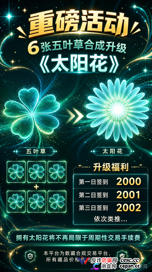 10000元买张“五叶草”图片,签到就能赚积分?绿色空间的“数字藏品”,卖的