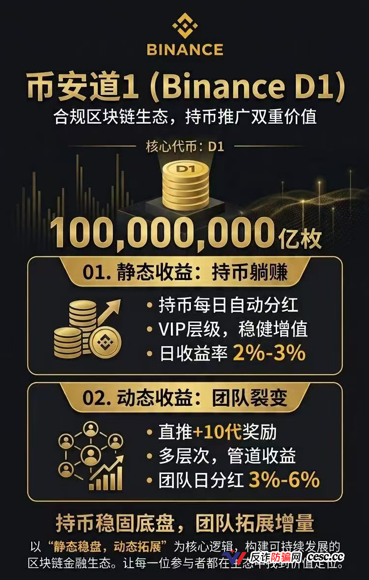 卸载币安道1,现在|资金盘崩盘倒计时|别等提现失败才后悔