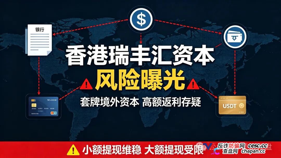 紧急预警!7月10个新开资金盘全曝光,千万别投!(1) 紧急预警!7月10个新开资金盘全曝光,千万别投!(1)