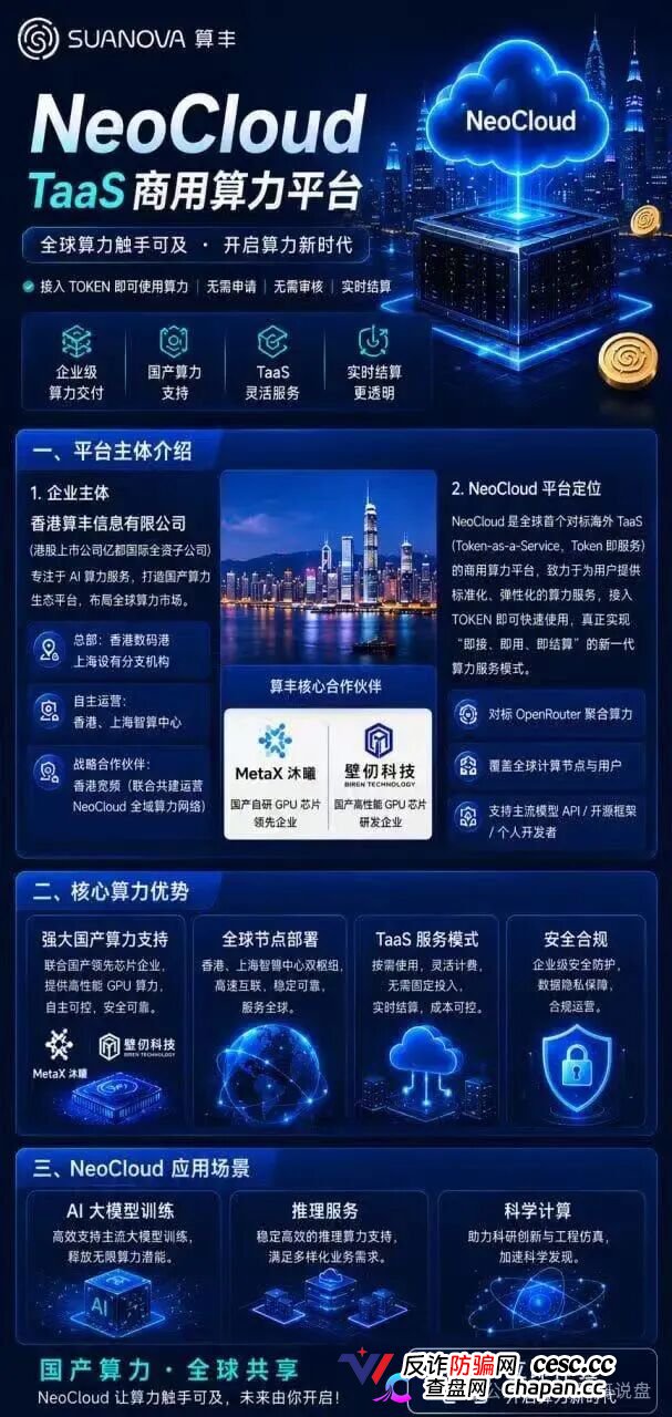 曝光算丰SUANOVA NeoCloud算力骗局:披着AI算力外衣的庞氏资金盘骗局(3) 曝光算丰SUANOVA NeoCloud算力骗局:披着AI算力外衣的庞氏资金盘骗局(3)