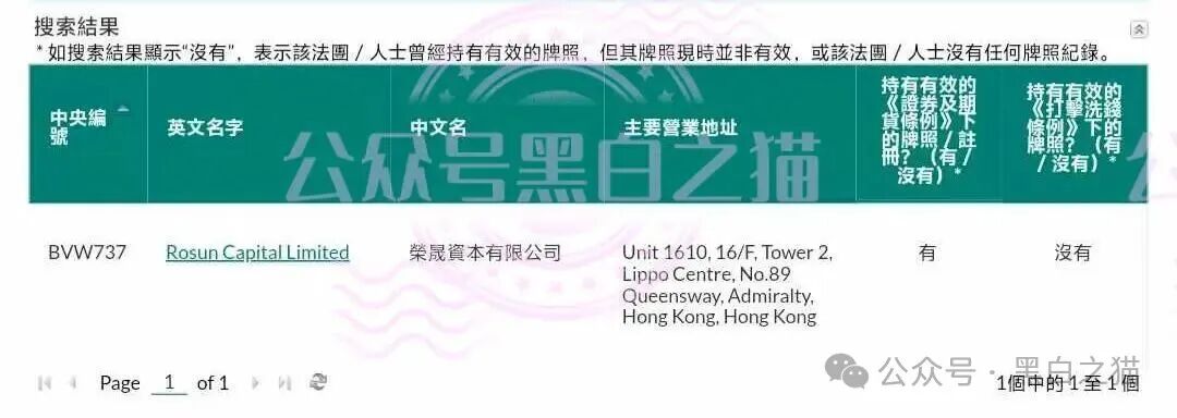 重磅|“榮晟資本”关联深圳公司被列经营异常,未取得中国证监会《经营证券期货业务许可证》,却敢碰证券期货基金私募?(1) 重磅|“榮晟資本”关联深圳公司被列经营异常,未取得中国证监会《经营证券期货业务许可证》,却敢碰证券期货基金私募?(1)