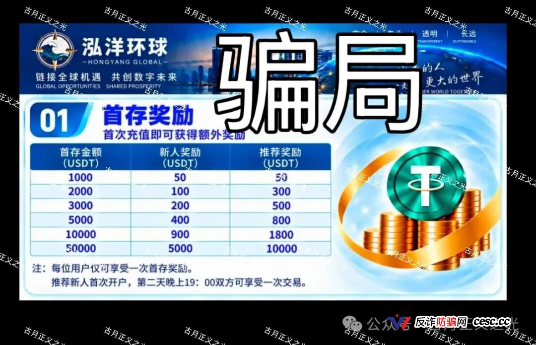 万交所崩盘,陈健又推“泓洋环球”第三次收割,群聊“新的方向已经确定”是稳住你的话术,跟单界面全是假数据,报警维权!(1) 万交所崩盘,陈健又推“泓洋环球”第三次收割,群聊“新的方向已经确定”是稳住你的话术,跟单界面全是假数据,报警维权!(1)