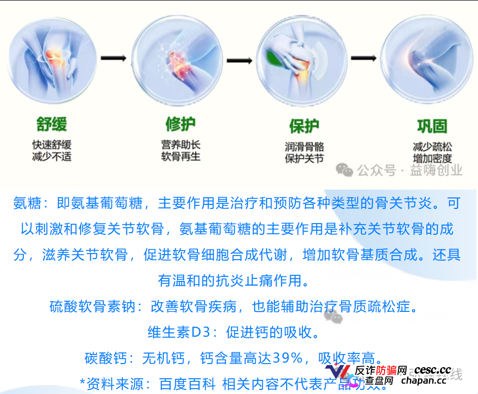 康富森牌氨糖软骨素钙胶囊宣传乱象,老年群体不应该被如此收割(1) 康富森牌氨糖软骨素钙胶囊宣传乱象,老年群体不应该被如此收割(1)
