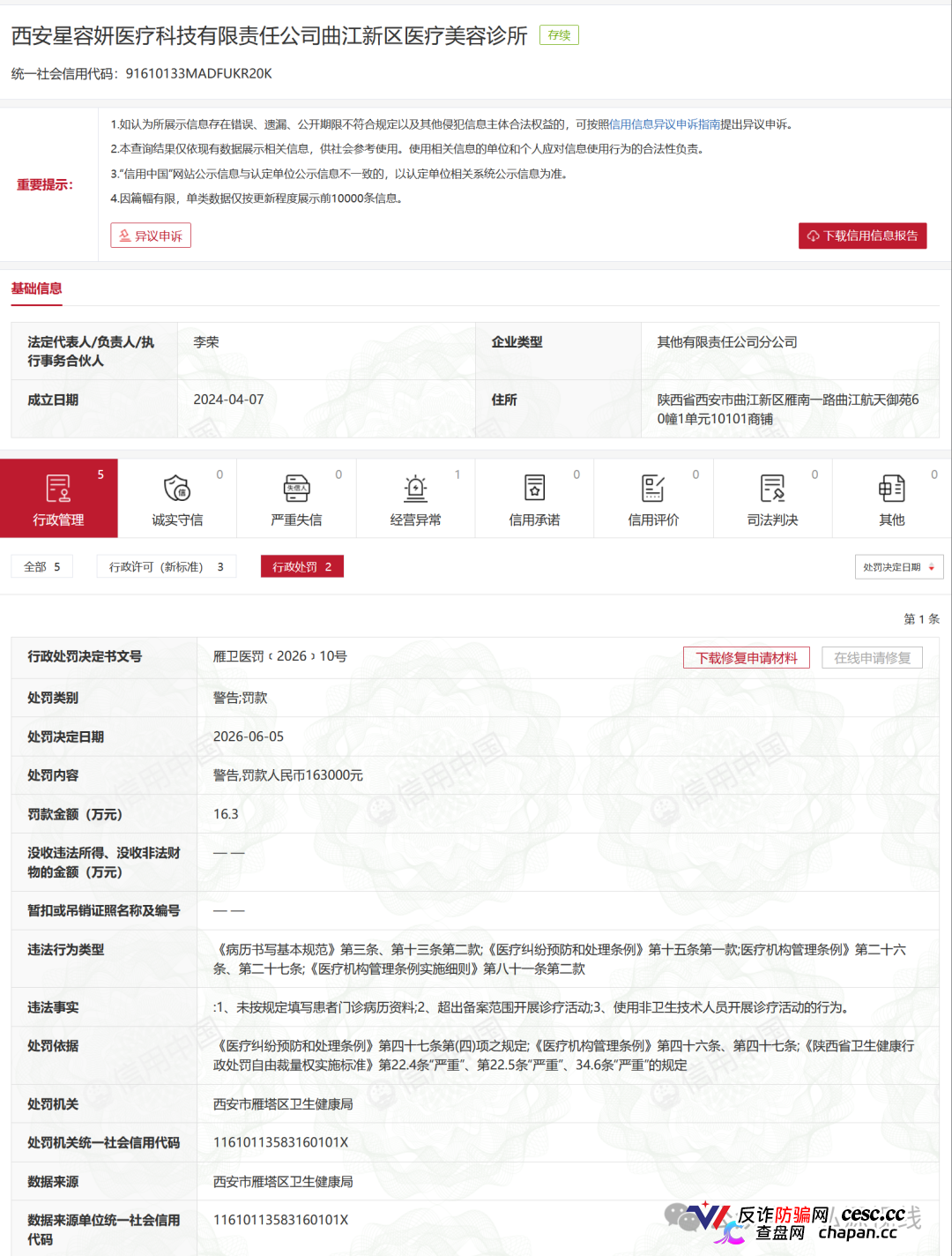 屡罚不改!西安星容妍曲江医美诊所再遭重罚,三项违规触碰医美安全红线(2) 屡罚不改!西安星容妍曲江医美诊所再遭重罚,三项违规触碰医美安全红线(2)