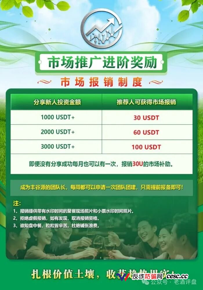 起底丰谷源:日化1-2%庞氏收割,跟单盘已入高危期(2) 起底丰谷源:日化1-2%庞氏收割,跟单盘已入高危期(2)