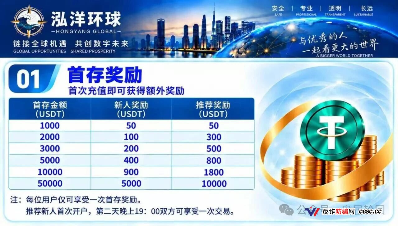 警告|陈健万交所崩盘后泓洋环球接盘二次收割:你的本金早进了骗子私人钱包,8%团队奖励就是拉你亲友下水的绞索!(3) 警告|陈健万交所崩盘后泓洋环球接盘二次收割:你的本金早进了骗子私人钱包,8%团队奖励就是拉你亲友下水的绞索!(3)