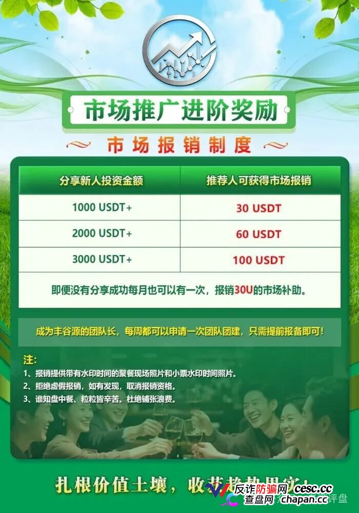 警惕冒牌丰谷源(Omniex)披着交易所跟单外衣的庞氏资金盘骗局!(2) 警惕冒牌丰谷源(Omniex)披着交易所跟单外衣的庞氏资金盘骗局!(2)