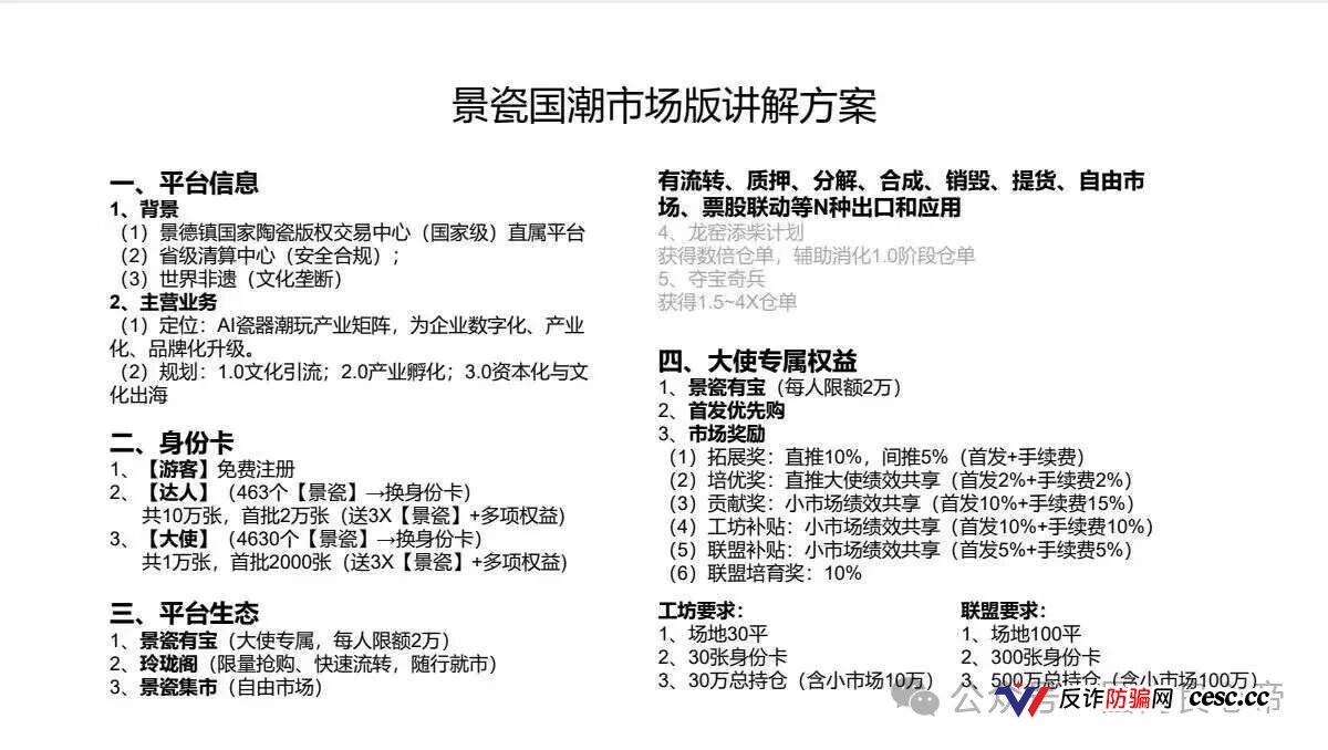 景瓷国潮提现规则就是跑路前的四级过滤网,正主连发两道声明切割,同类字画盘主犯已判七年半(4) 景瓷国潮提现规则就是跑路前的四级过滤网,正主连发两道声明切割,同类字画盘主犯已判七年半(4)