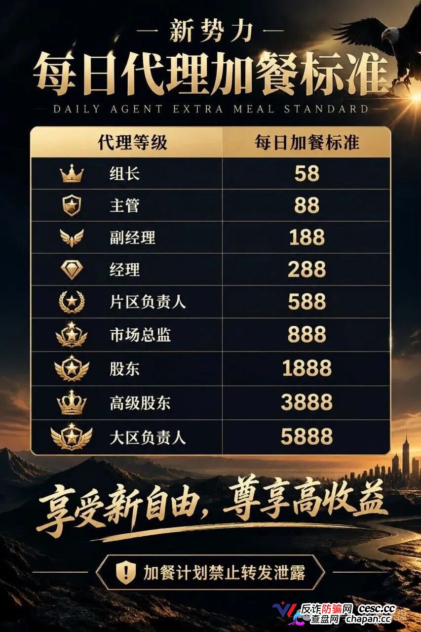 新势力彩票盘疯狂造势!超大活动力度背后,必是收割前兆!(8) 新势力彩票盘疯狂造势!超大活动力度背后,必是收割前兆!(8)
